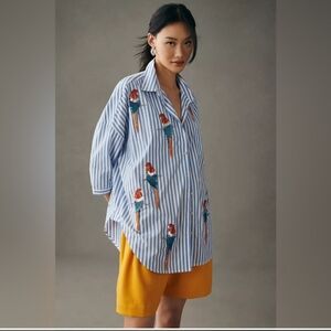 ISO Anthropologie MAEV